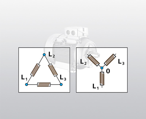 Configuración de arranque