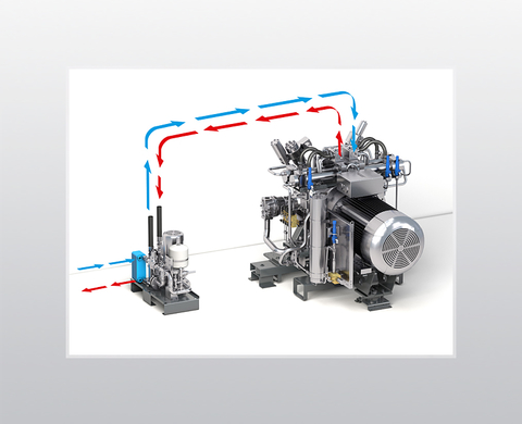 Water-cooled unit with plate heat exchanger